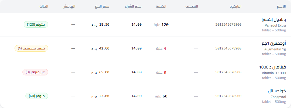 جدول الأدوية الحقيقي في تطبيق روشتة، يعرض الكمية والسعر وحالة المخزون لكل دواء